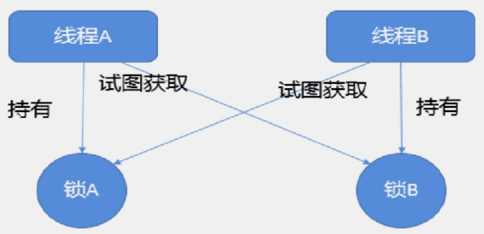 image-20220709174240932