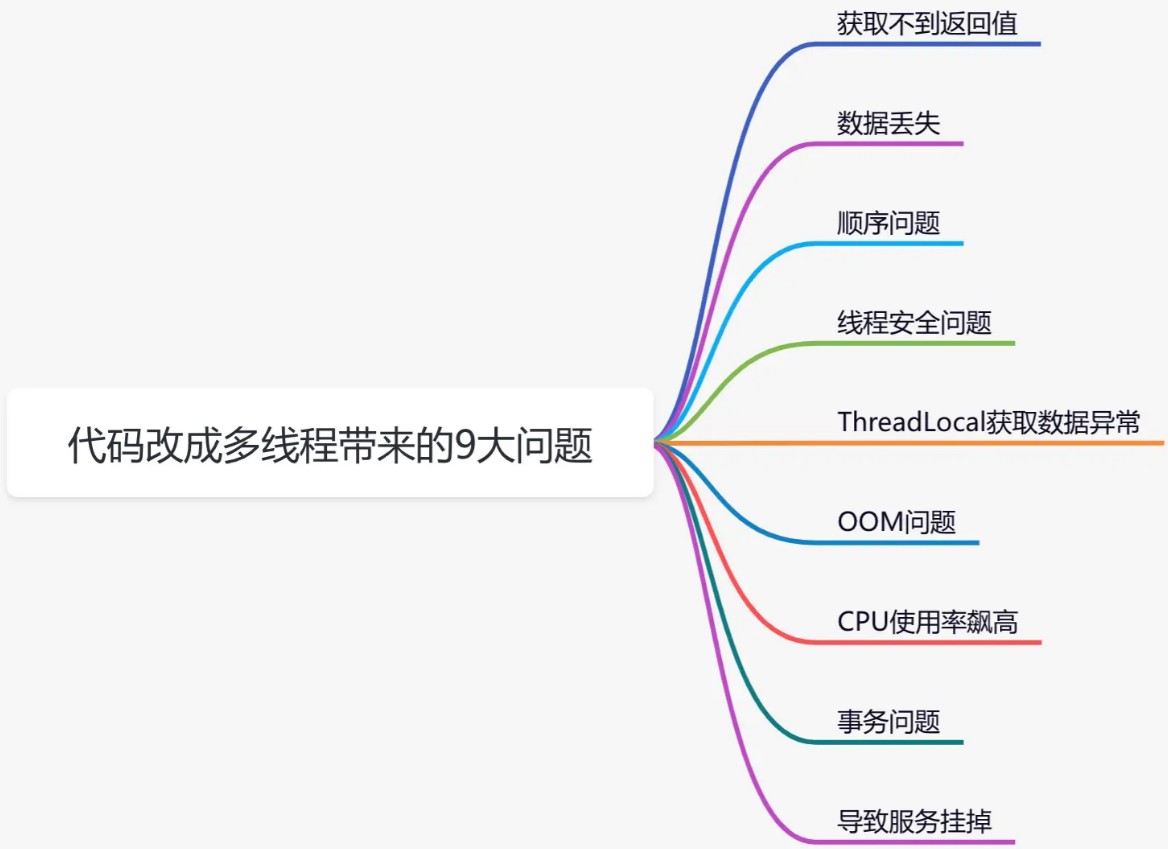 image-20240219153840695