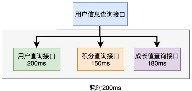 image-20240219153934306
