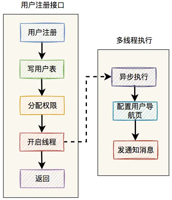 image-20240219154228388