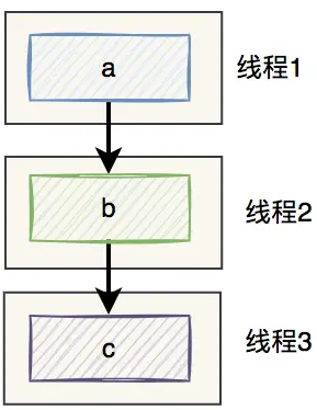 image-20240219154431348