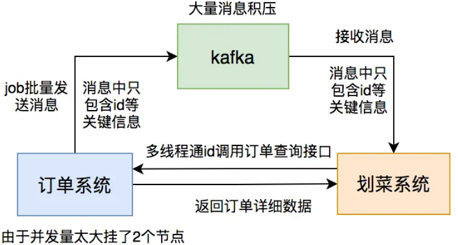 image-20240219161235000
